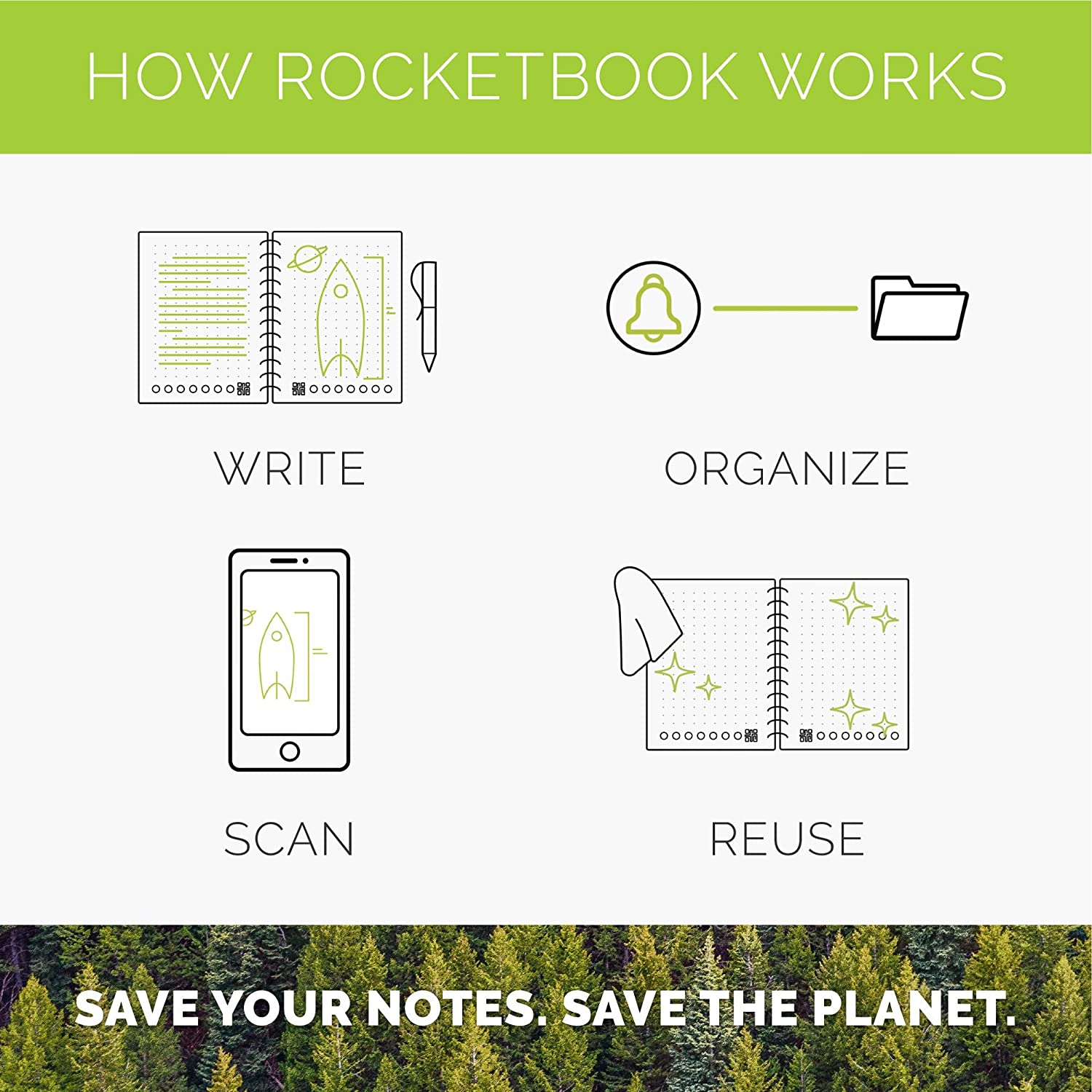 Rocketbook EVR-M-K-A Everlast Mini Smart Reusable Notebook, Infinity Black