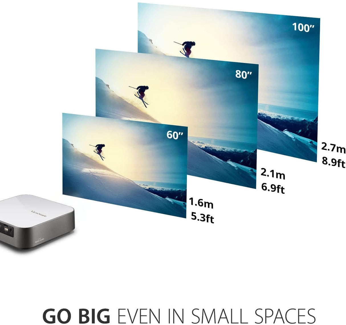 ViewSonic 1080 Portable Projector with 1000 LED Lumens, Auto Focus, Harman Kardon Bluetooth Speakers, HDMI, 16GB Storage, Stream Netflix with Dongle - Certified Refurbished