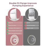 Momcozy M5 Wearable Hands-Free Breast Pump, Soft Double-Sealed Flange 24mm, 3 Modes & 9 Levels Electric Pump, 2 Pack, Green