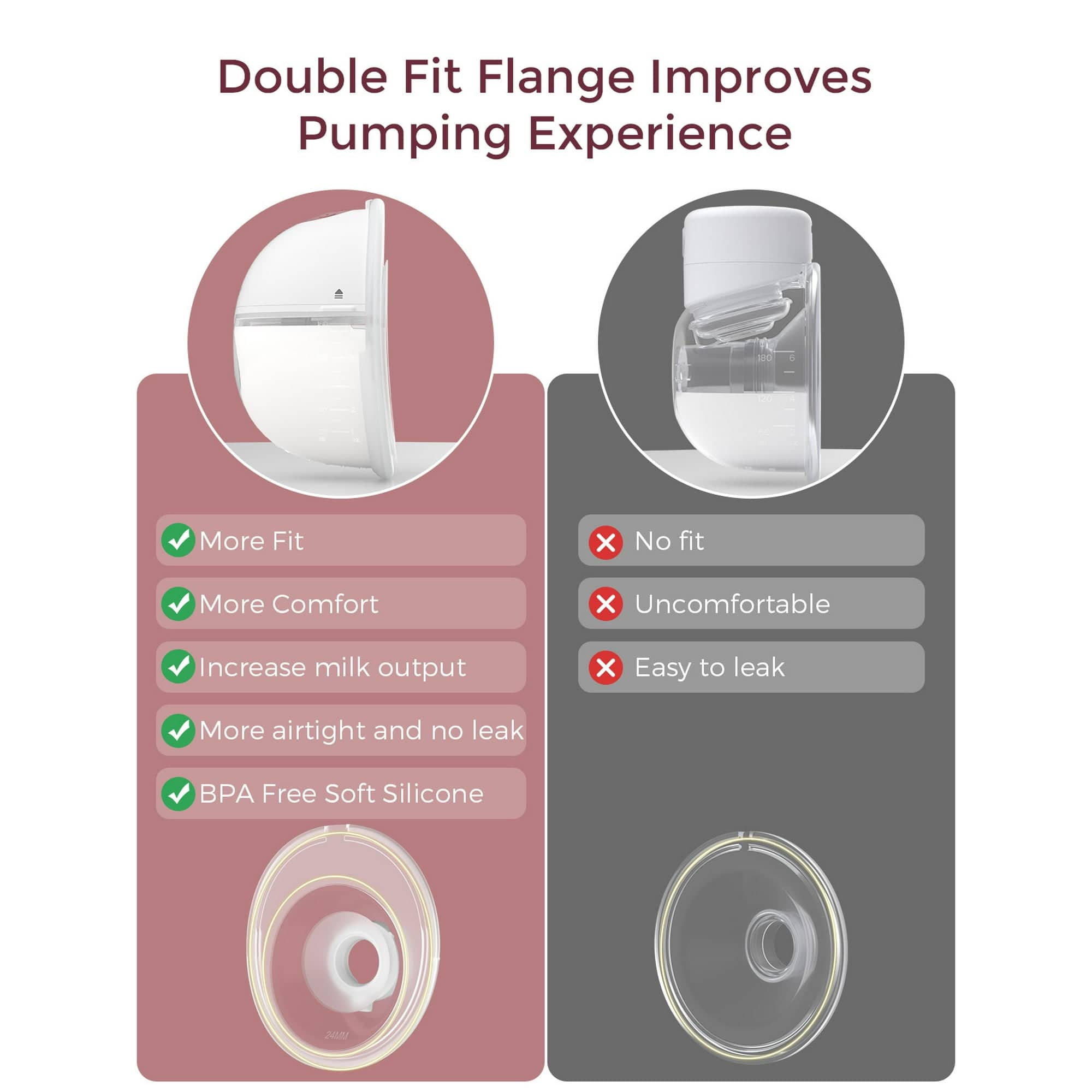 Momcozy M5 Wearable Hands-Free Breast Pump, Soft Double-Sealed Flange 24mm, 3 Modes & 9 Levels Electric Pump, 2 Pack, Green