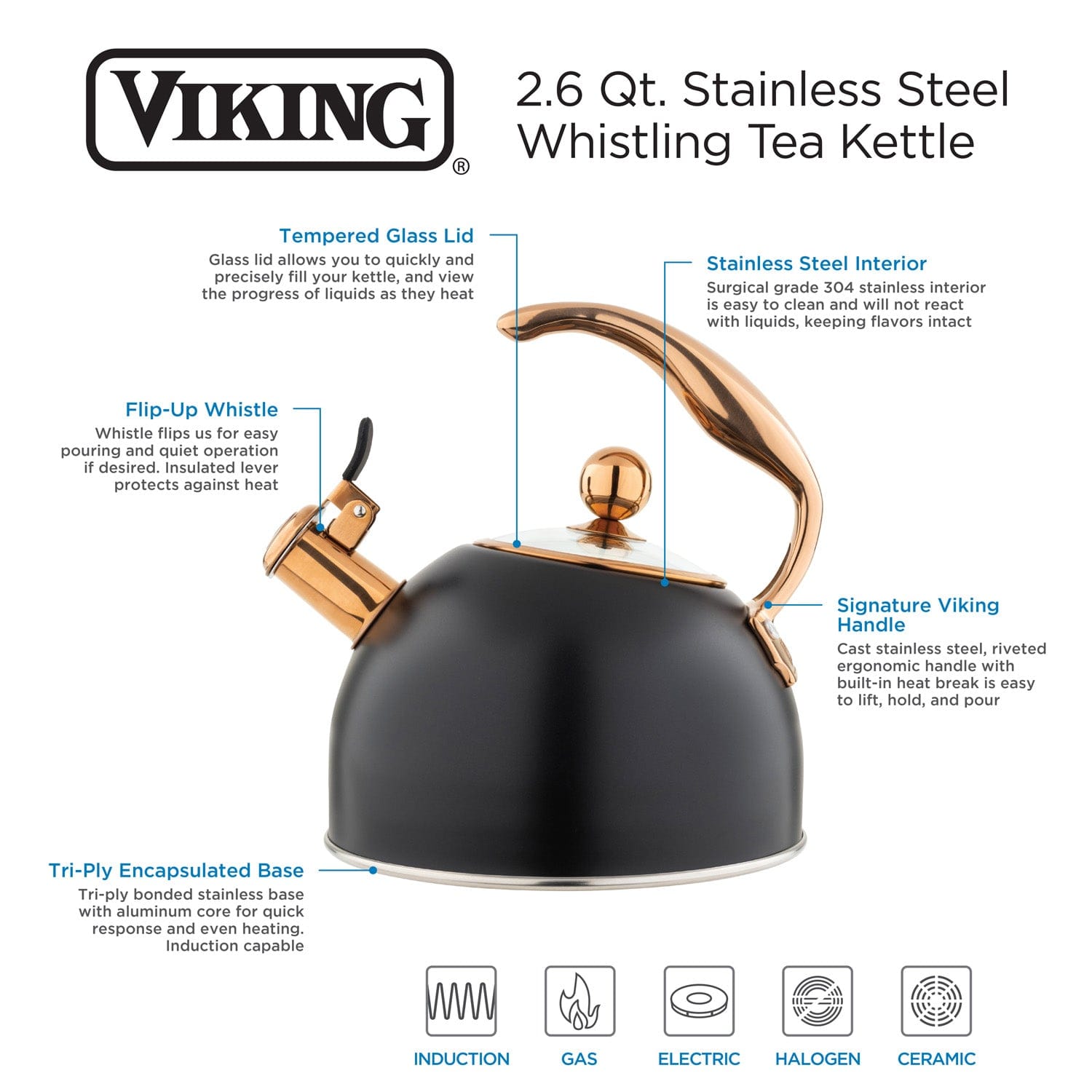 Viking 2.6-qt Stainless Steel Whistling Kettle with 3-Ply Base, Black & Copper