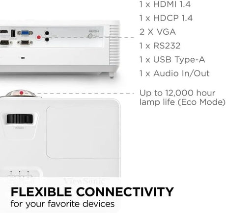 ViewSonic 4000 Lumens WXGA Short Throw Projector - Certified Refurbished