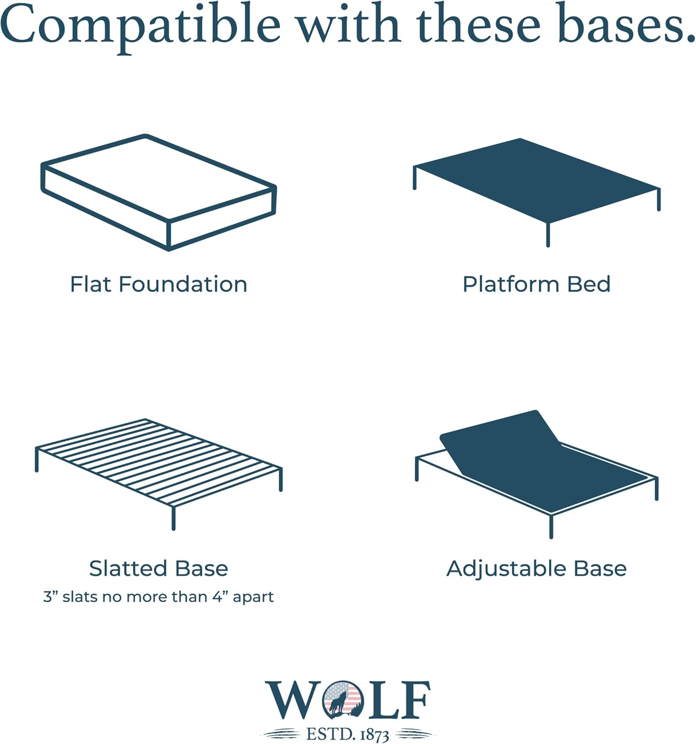 Wolf Mattress Twin 11-Inch Luna Memory Foam Hybrid Mattress, Plush Comfort, Medium Firm, Cool Touch, Anti-Microbial w/ Pocketed Coil System