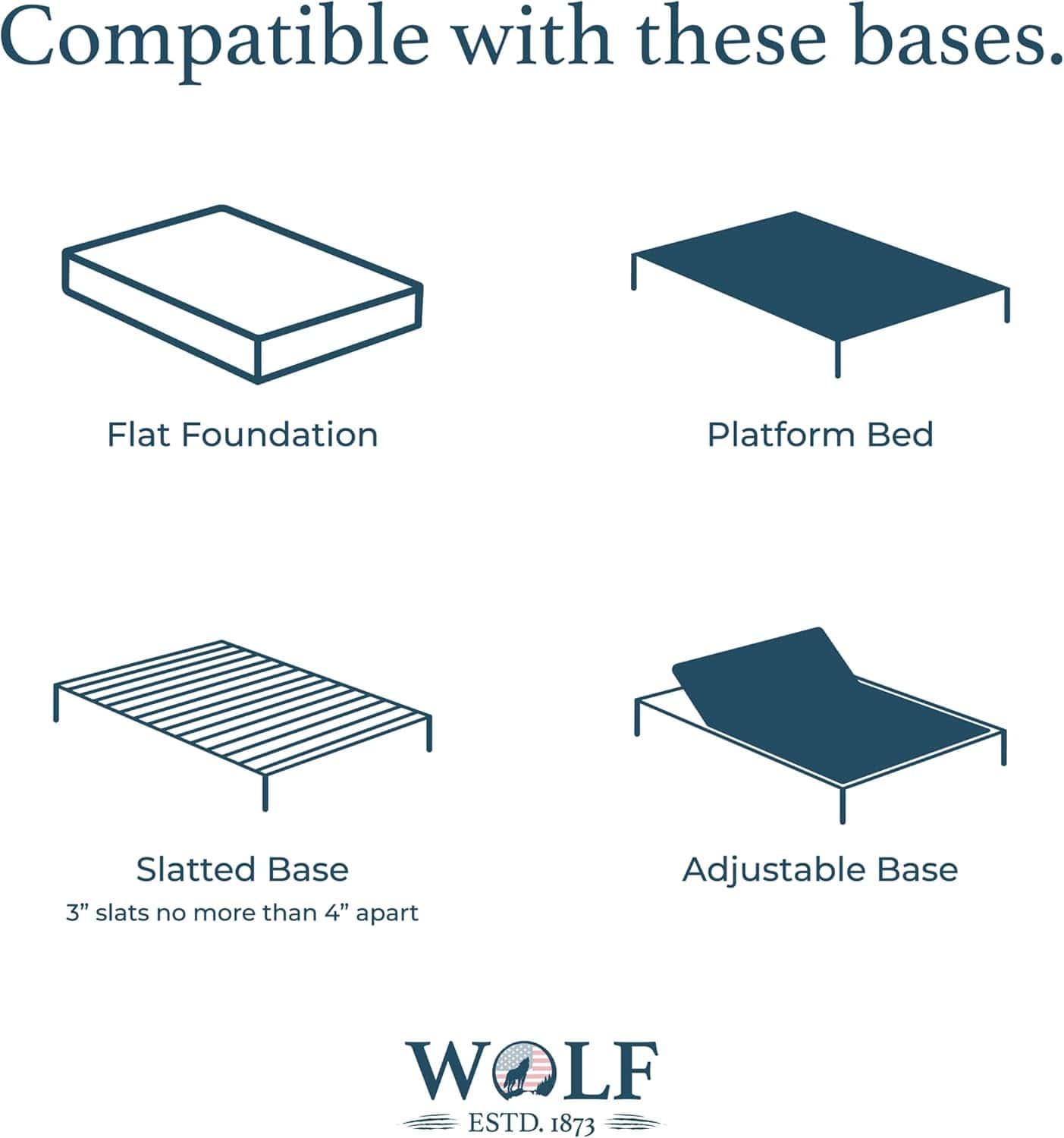 Wolf Mattress TwinXL 11-Inch Luna Memory Foam Hybrid Mattress, Plush Comfort, Medium Firm, Cool Touch, Anti-Microbial w/ Pocketed Coil System