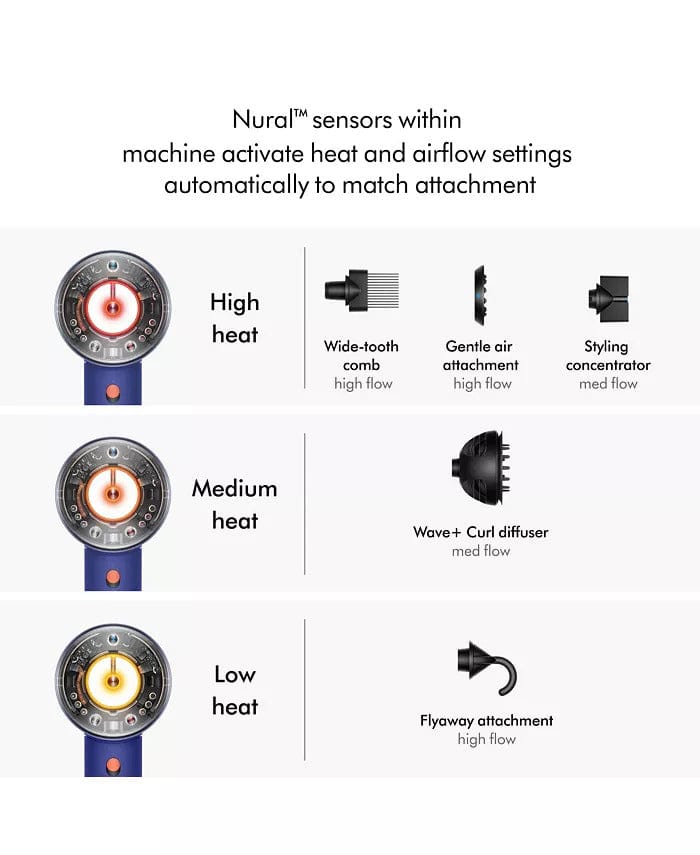 Dyson Supersonic Nural Hair Dryer, Vinca Blue/Topaz