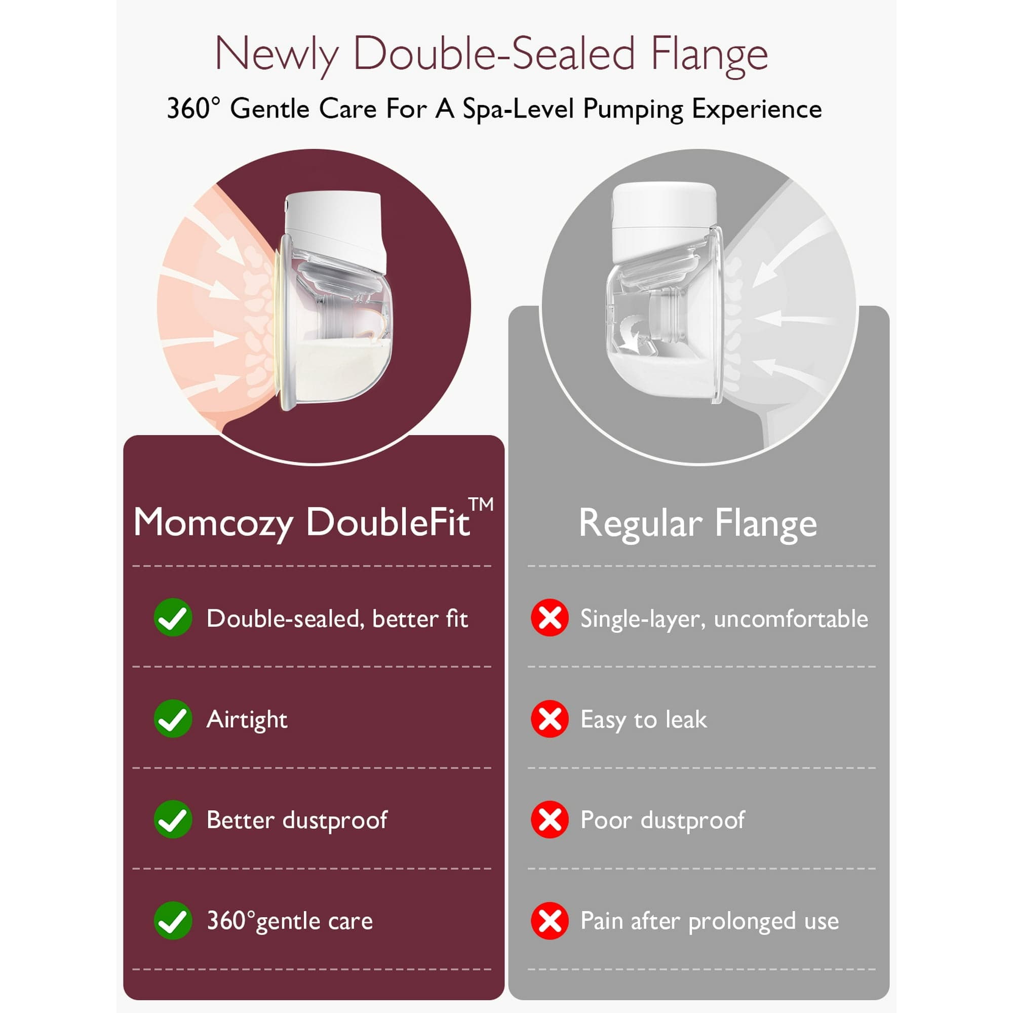 Momcozy S12 Pro Wearable Hands-Free Breast Pump, Soft DoubleFit Flange, 3 Modes, 9 Levels Double Electric Pump, White