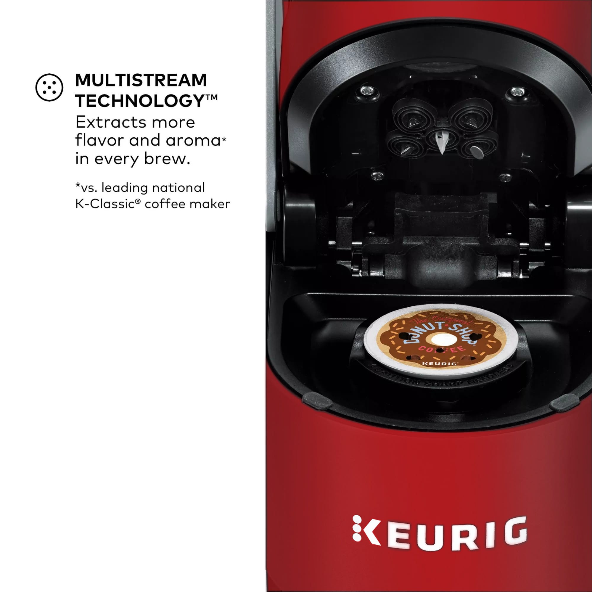 Keurig K-Supreme Single Serve K-Cup Pod Coffee Maker, Red - Certified Refurbished