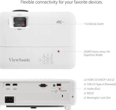 ViewSonic 4K UHD 3200 Lumens 240Hz 4.2ms Home Theater Projector, White - Certified Refurbished
