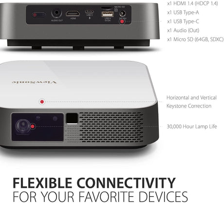 ViewSonic 1080 Portable Projector with 1000 LED Lumens, Auto Focus, Harman Kardon Bluetooth Speakers, HDMI, 16GB Storage, Stream Netflix with Dongle - Certified Refurbished