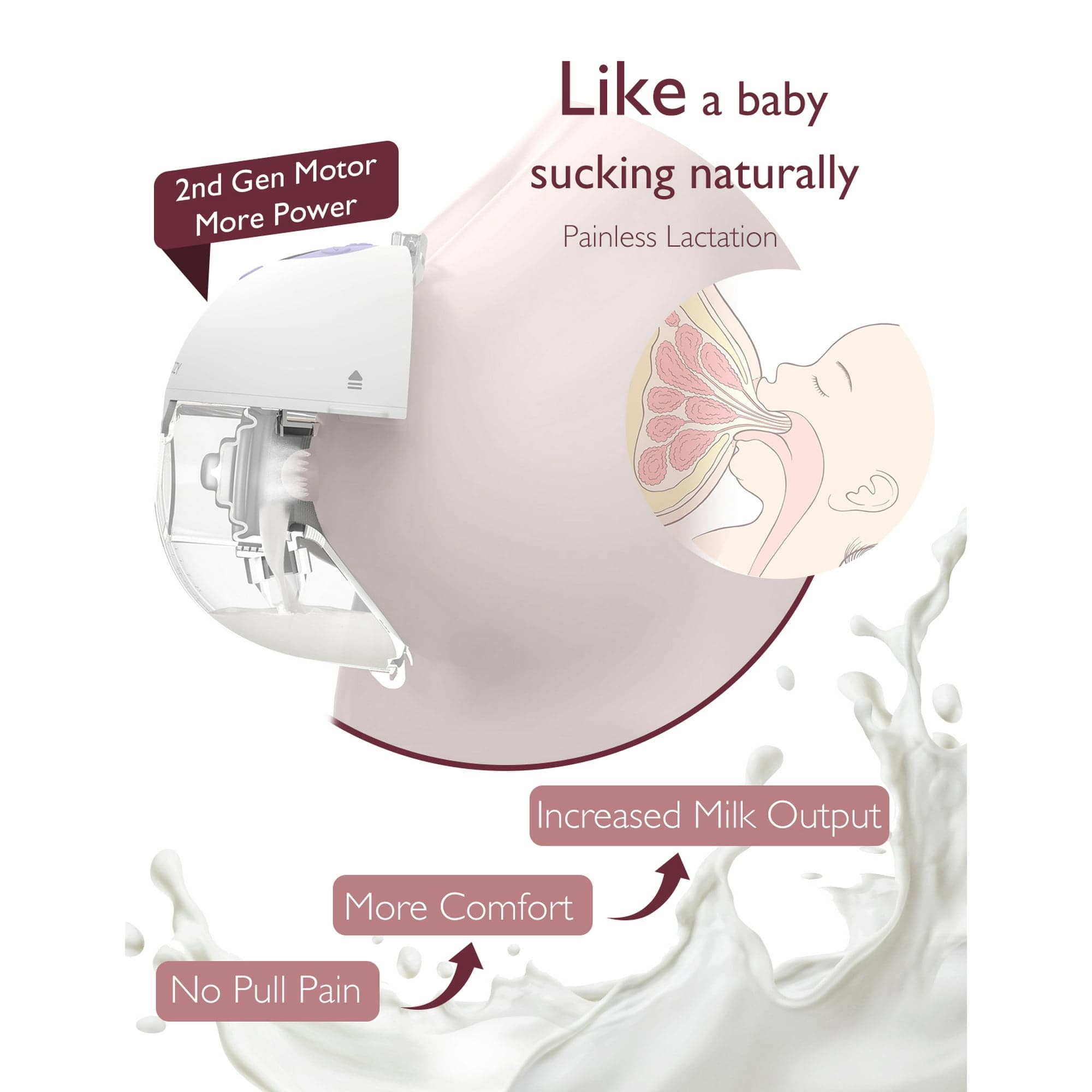 Momcozy M5 Wearable Hands-Free Breast Pump, Soft Double-Sealed Flange 24mm, 3 Modes & 9 Levels Electric Pump, 2 Pack, Purple