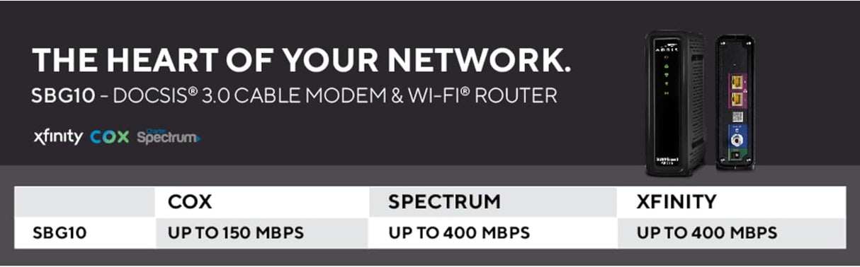 Arris Cable Modem Router Combo DOCSIS 3.0 16 x 4 Gigabit AC1600 WiFi - Certified Refurbished