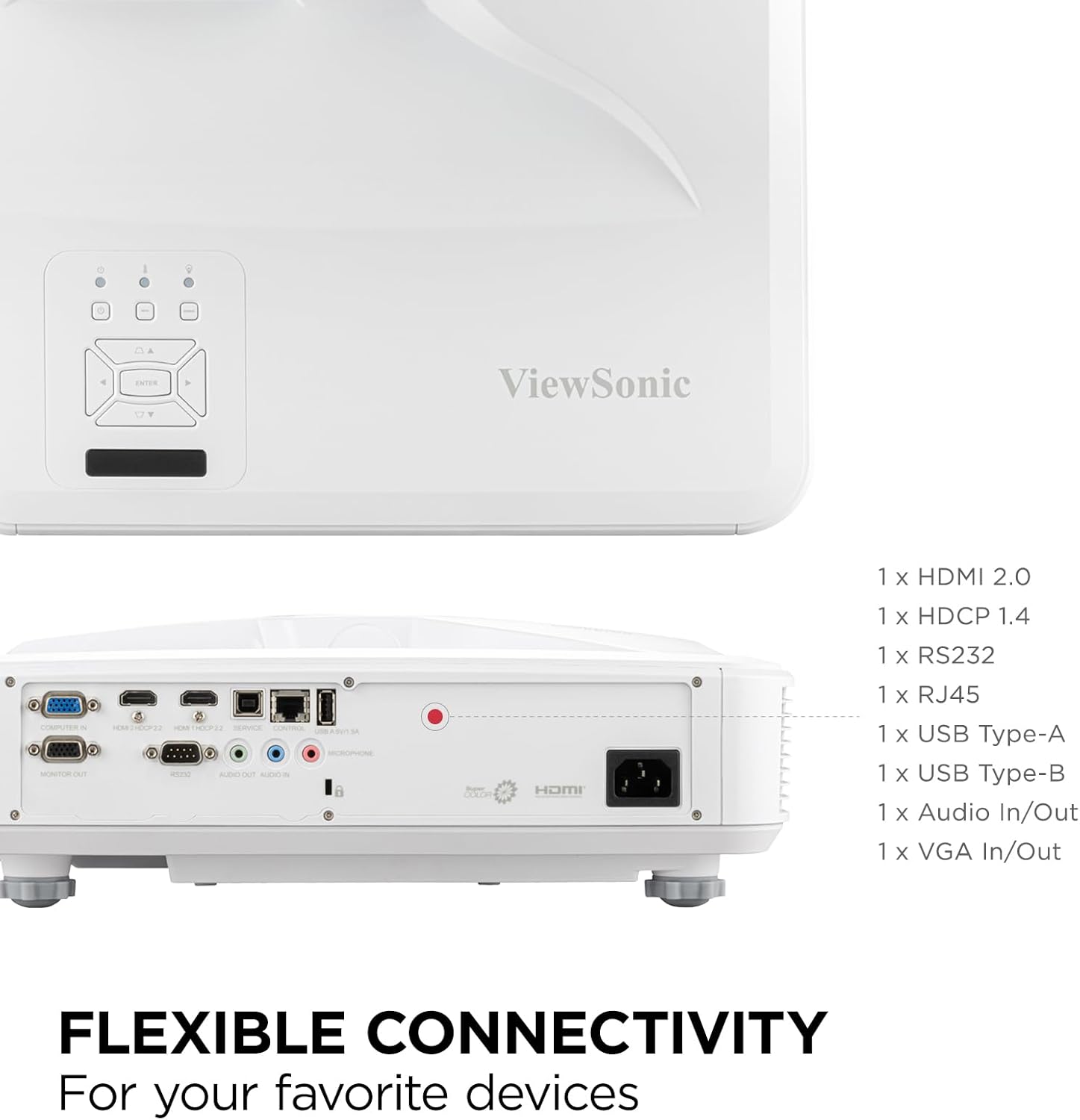 ViewSonic 5000 Lumens WUXGA Ultra Short Throw Projector with 1.3 Optical Zoom, White - Certified Refurbished
