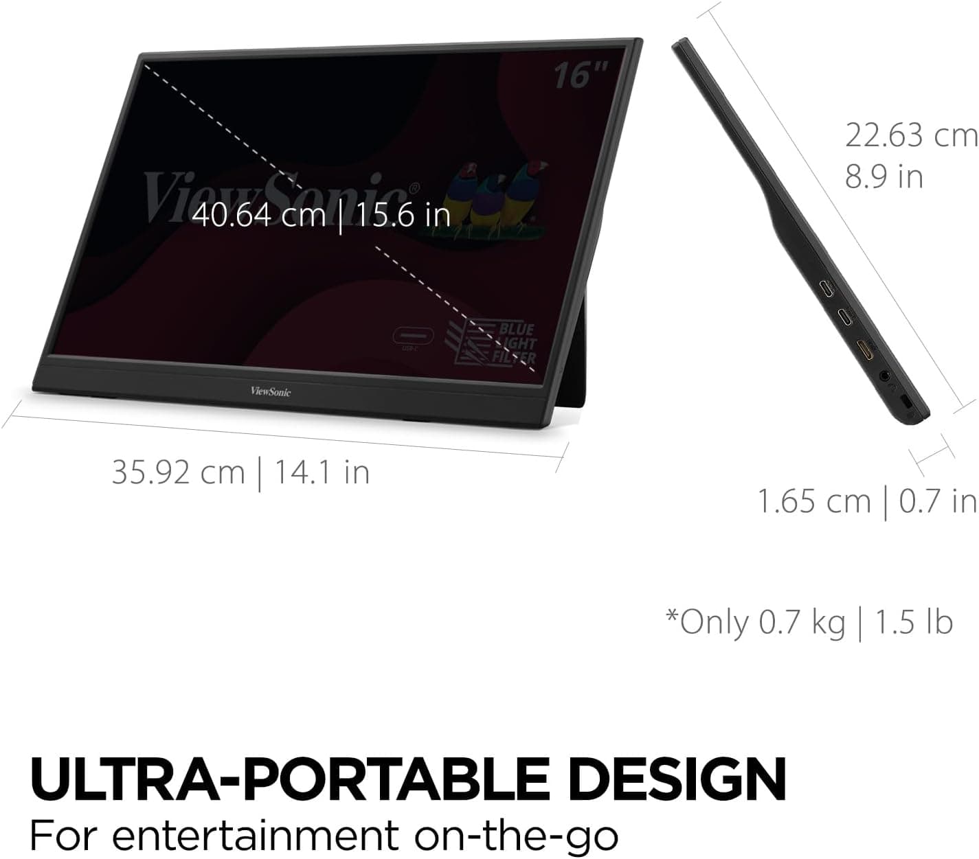 ViewSonic 16 Inch 1080p FHD IPS Portable Monitor with Eye Care, Built-in Stand, USB C, Mini HDMI - Certified Refurbished