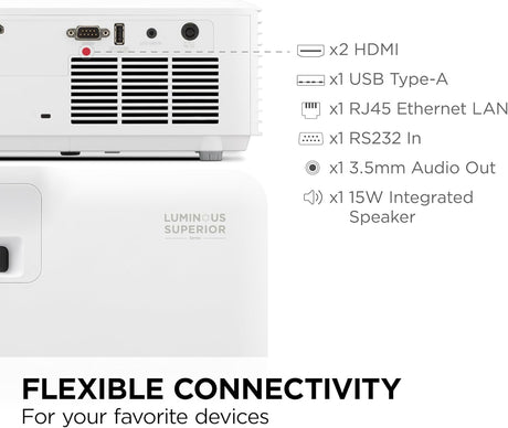ViewSonic 4500 Lumens DLP WXGA Laser Projector, White - Certified Refurbished
