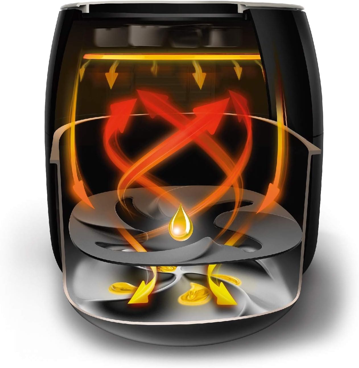 Philips Avance Airfryer XXL with Twin TurboStar Technology, Fat Removal, No Preheat Needed, Dishwasher Safe Parts, Black