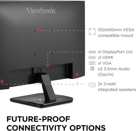 ViewSonic 27 Inch IPS 1080p Monitor with 120Hz, Eye Care, HDMI, DisplayPort, and VGA Inputs for Home and Office - Certified Refurbished