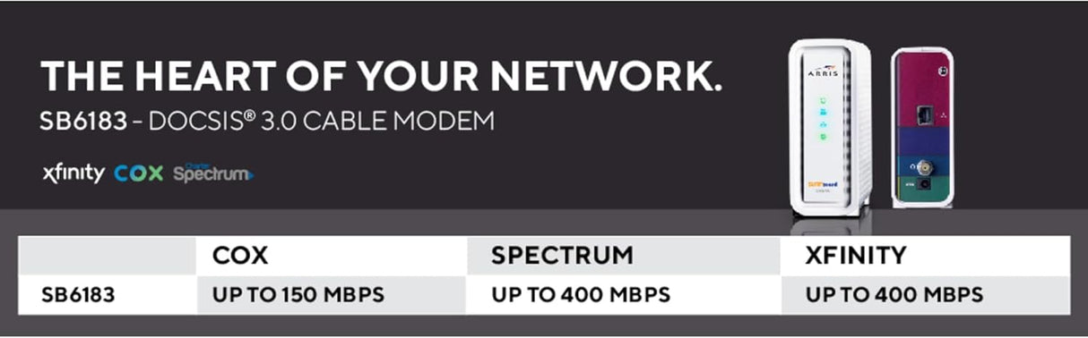 ARRIS Cable Modem DOCSIS 3.0 16x4 Gigabit 1 Gbps Port 400 Mbps Max Speed - Certified Refurbished