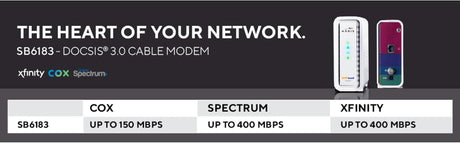 ARRIS Cable Modem DOCSIS 3.0 16x4 Gigabit 1 Gbps Port 400 Mbps Max Speed - Certified Refurbished