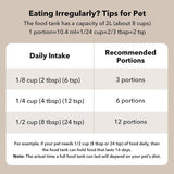Petlibro Air Automatic Pet Feeder, 2L, Battery-Operated, 180-Day Battery Life, Black - Certified Refurbished