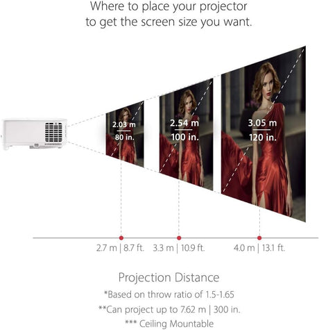 ViewSonic 4K UHD 3200 Lumens 240Hz 4.2ms Home Theater Projector, White - Certified Refurbished