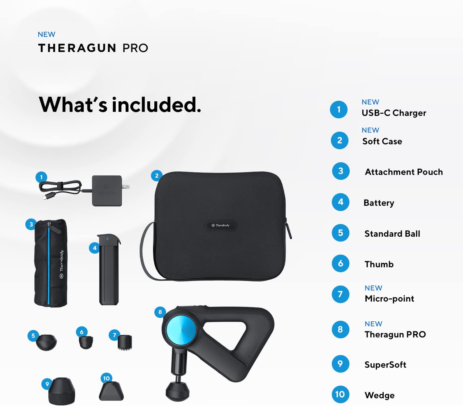TheraGun Pro 5th Gen Deep Tissue Massage Gun, Bluetooth, OLED Screen, 6 Attachments, Pain Relief & Recovery, Black