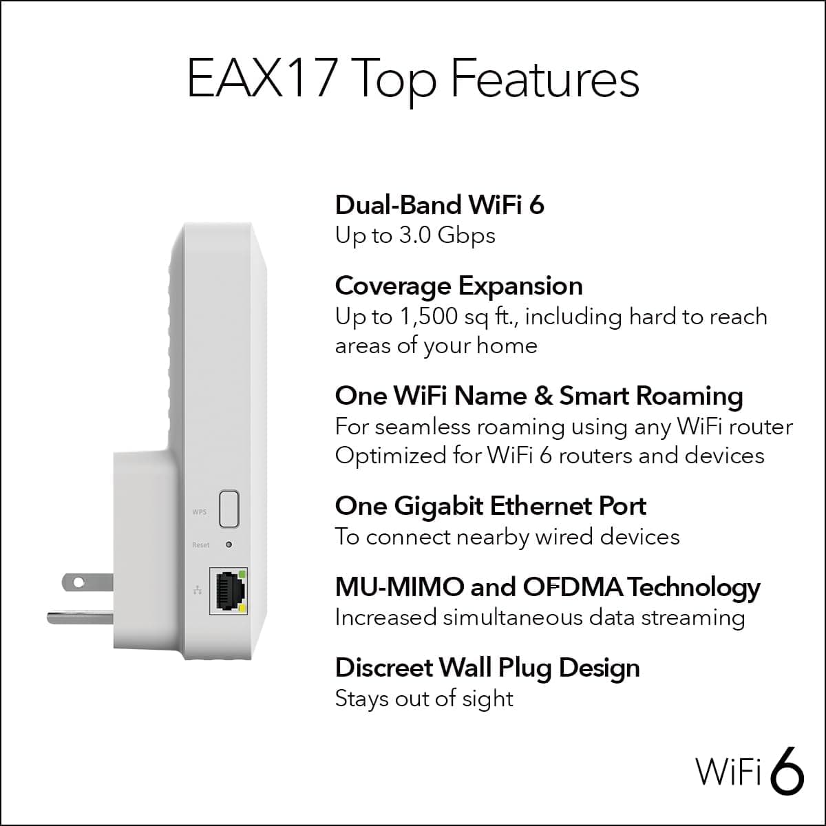 Netgear EAX17 AX3000 WiFi 6 Dual-Band Range Extender, Up to 3.0 Gbps Speed, Covers 1500 sq. ft. and 20 Devices - Certified Refurbished