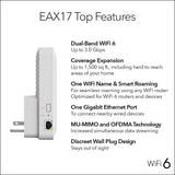 Netgear EAX17 AX3000 WiFi 6 Dual-Band Range Extender, Up to 3.0 Gbps Speed, Covers 1500 sq. ft. and 20 Devices - Certified Refurbished