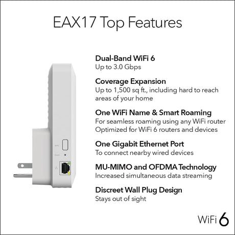 Netgear EAX17 AX3000 WiFi 6 Dual-Band Range Extender, Up to 3.0 Gbps Speed, Covers 1500 sq. ft. and 20 Devices - Certified Refurbished