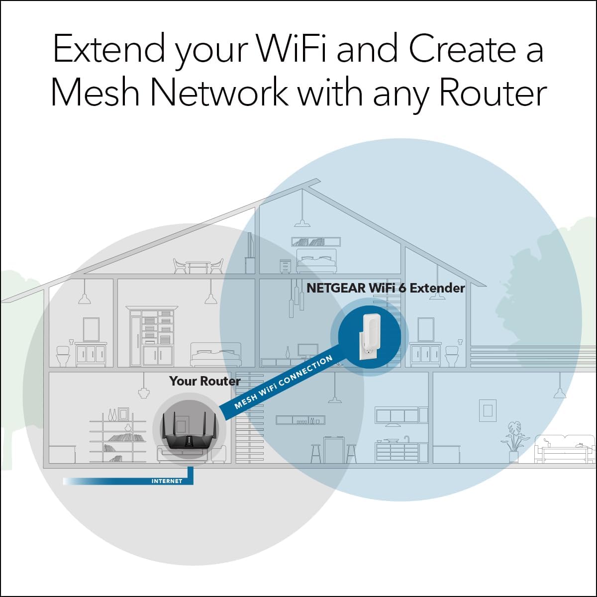 Netgear EAX17 AX3000 WiFi 6 Dual-Band Range Extender, Up to 3.0 Gbps Speed, Covers 1500 sq. ft. and 20 Devices - Certified Refurbished