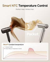 Dreame Pocket Pure High-Speed Hair Dryer, Lightweight Foldable Blow Dryer, 110000 RPM Motor, Ionic Care, 5 Modes, Travel Bag, Quiet Fast Drying