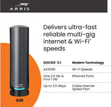 Arris G36 SURFboard Cable Modem Router Combo DOCSIS 3.1 Multi-Gigabit WiFi 6 AX3000 - Certified Refurbished