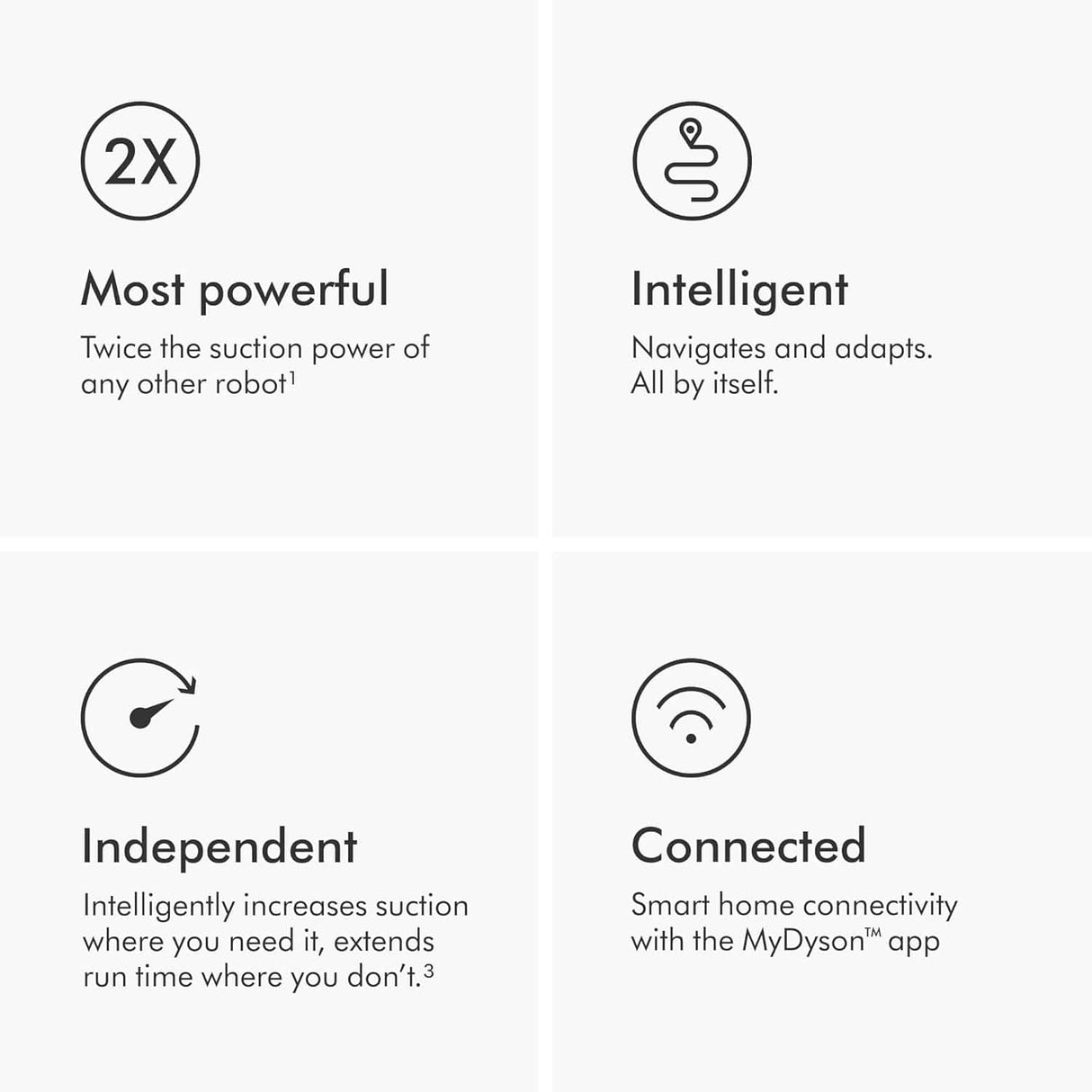 Dyson 360 Vis Nav Robot Vacuum, Intelligent Navigation, Powerful Suction, Smart Cleaning for Home Floors