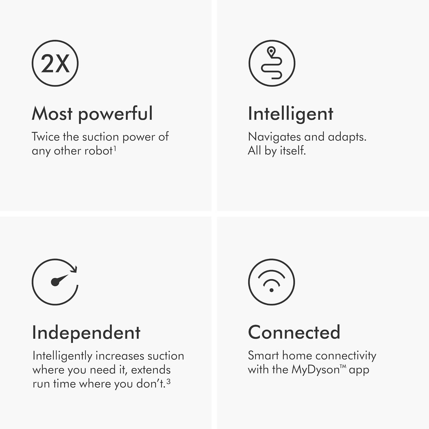 Dyson 360 Vis Nav Robot Vacuum, Intelligent Navigation, Powerful Suction, Smart Cleaning for Home Floors