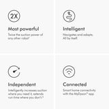Dyson 360 Vis Nav Robot Vacuum, Intelligent Navigation, Powerful Suction, Smart Cleaning for Home Floors