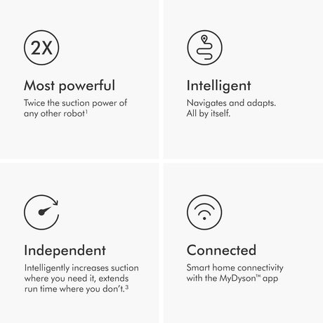 Dyson 360 Vis Nav Robot Vacuum, Intelligent Navigation, Powerful Suction, Smart Cleaning for Home Floors