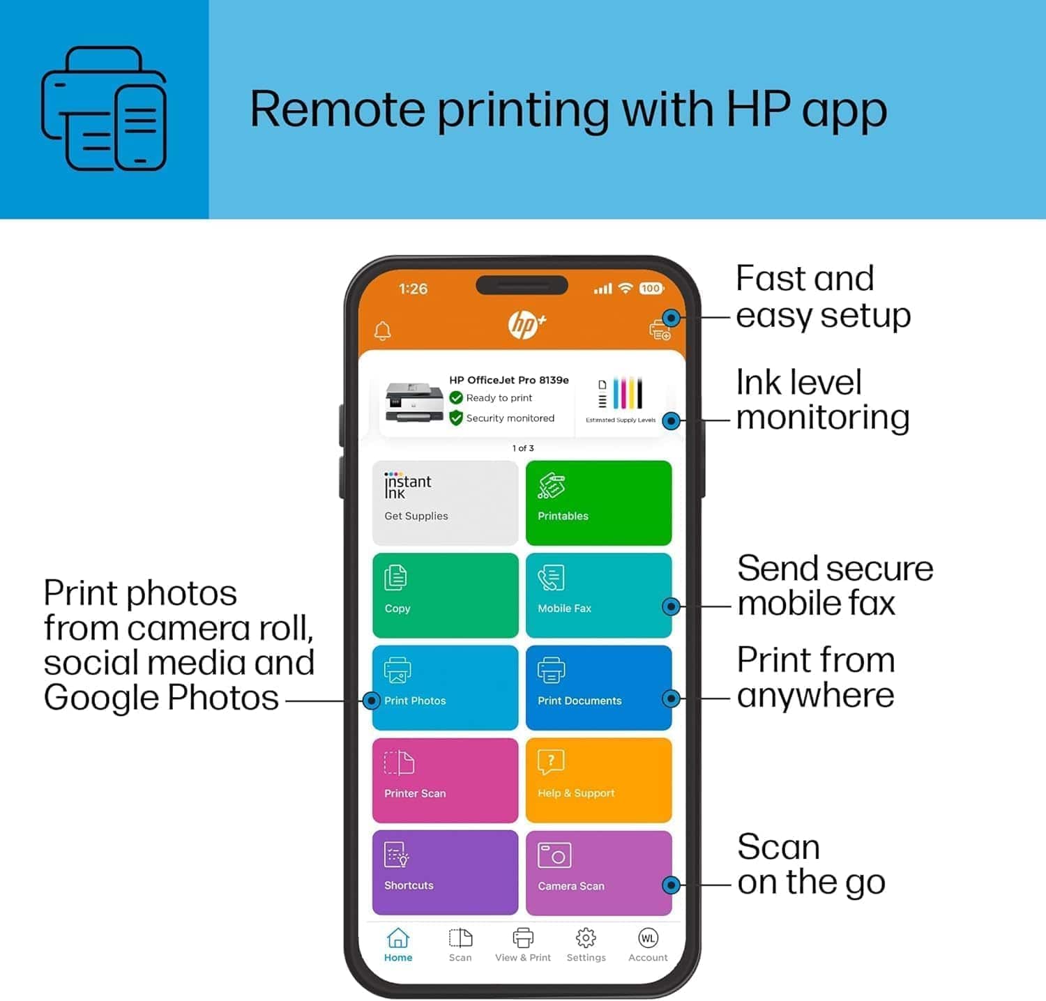 HP OfficeJet Pro 8138e Wireless All-in-One Color Inkjet Printer - Certified Refurbished