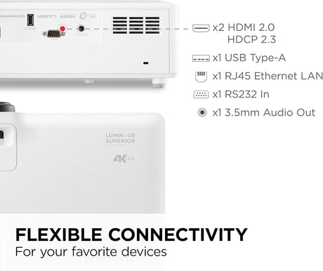 ViewSonic UHD 4K Laser Projector with 5500 Lumens - Certified Refurbished