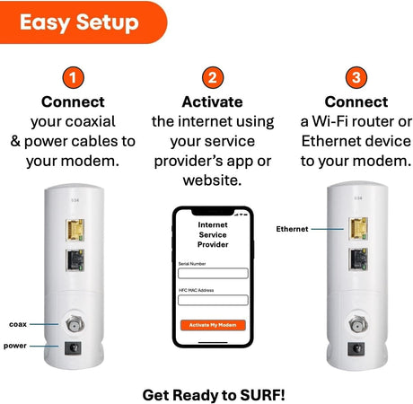 Arris SURFboard S34 DOCSIS 3.1 Multi-Gig Cable Modem, 2.5Gbps + 1Gbps Ethernet, Compatible with Xfinity, Cox, Spectrum - Certified Refurbished