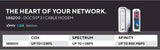 Arris SB8200 SURFboard Cable Modem Fast DOCSIS 3.1 32x8 Gigabit Max Internet Speed 1 Gbps  - Certified Refurbished