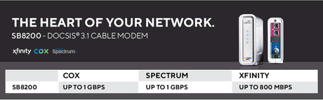 Arris SB8200 SURFboard Cable Modem Fast DOCSIS 3.1 32x8 Gigabit Max Internet Speed 1 Gbps  - Certified Refurbished
