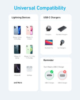 Anker <b>331</b> USB-C to Lightning Cable