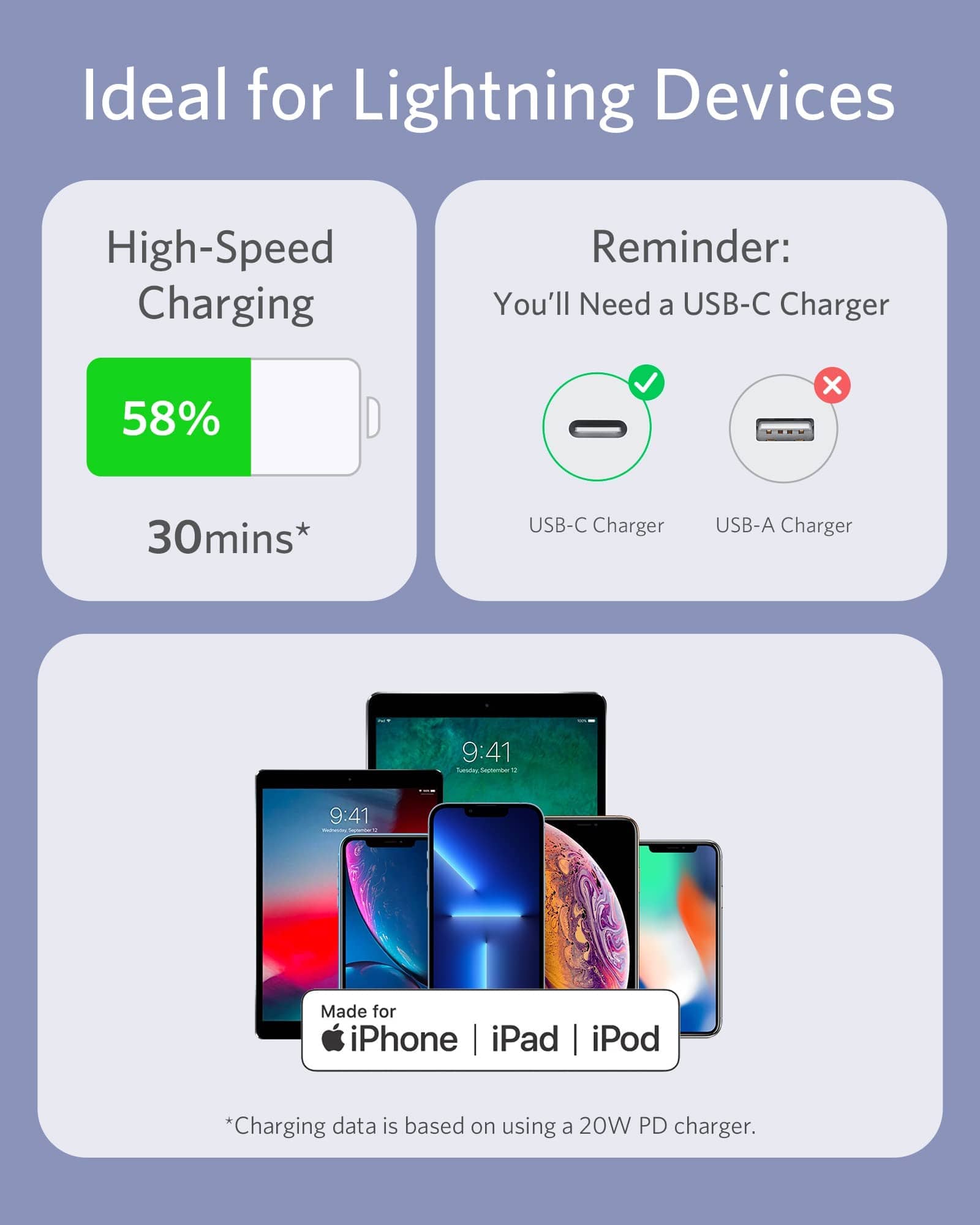 Anker <b>641</b> USB-C to Lightning Cable (Flow, Silicone)