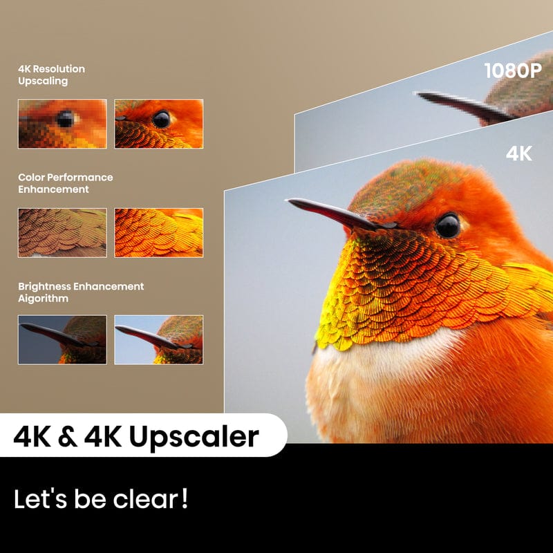 Hisense C2 4K Triple Laser Smart Mini Projector, Black - Certified Refurbished