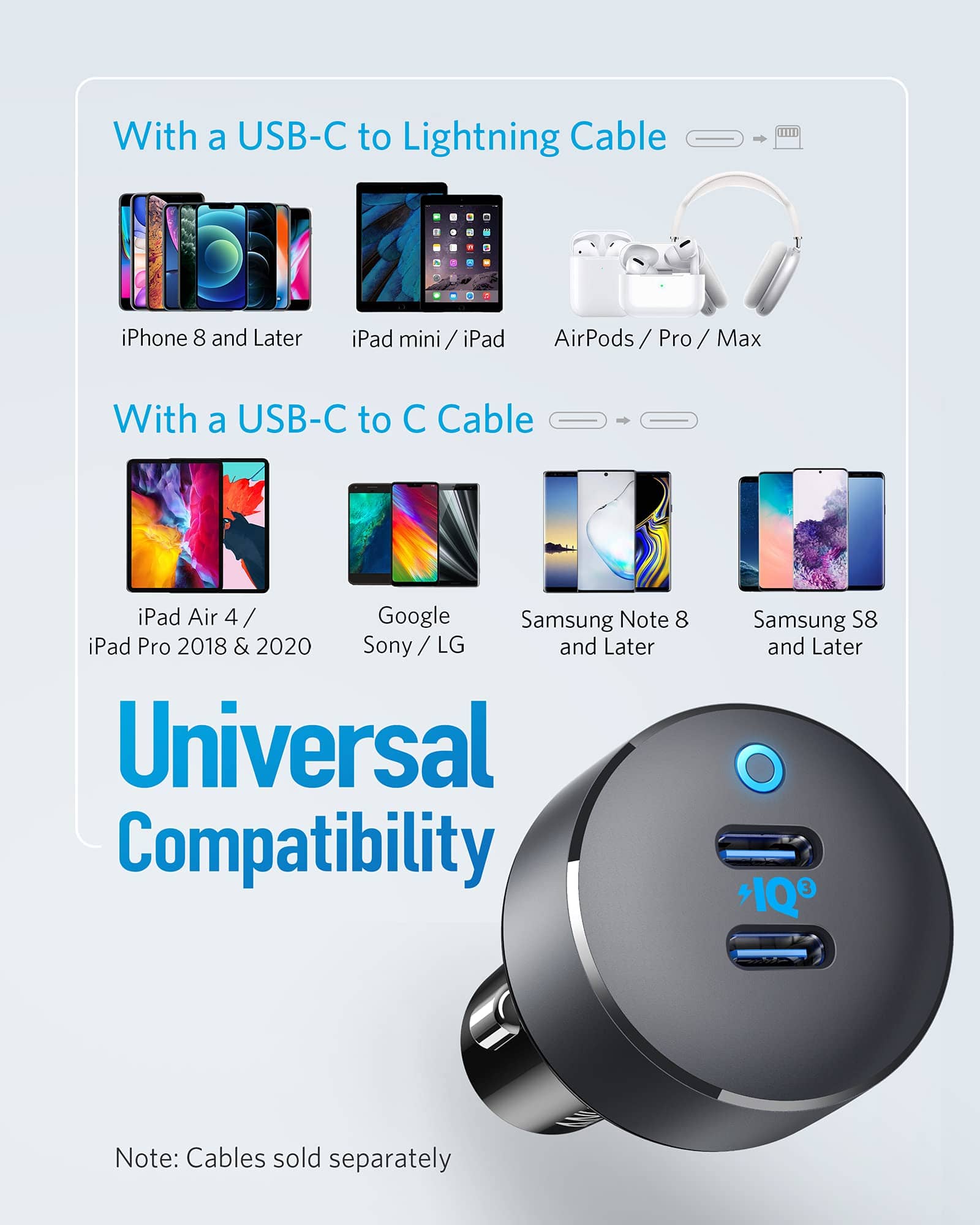 Anker <b>PowerDrive III</b> Duo USB-C Car Charger