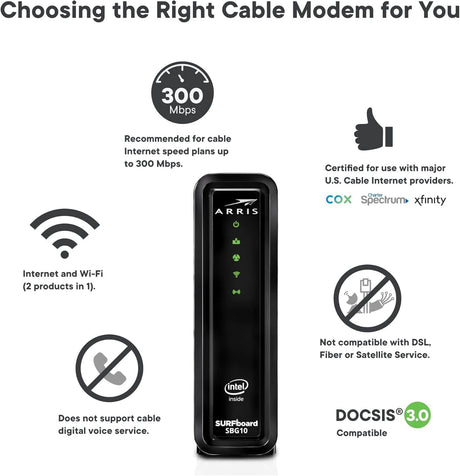 Arris Cable Modem Router Combo DOCSIS 3.0 16 x 4 Gigabit AC1600 WiFi - Certified Refurbished