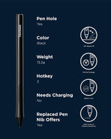 ViewSonic 10" Graphics Tablet, 8192 Pressure Pen, ±60° Tilt, Portable for Students/Creators, Mac/Windows Compatible