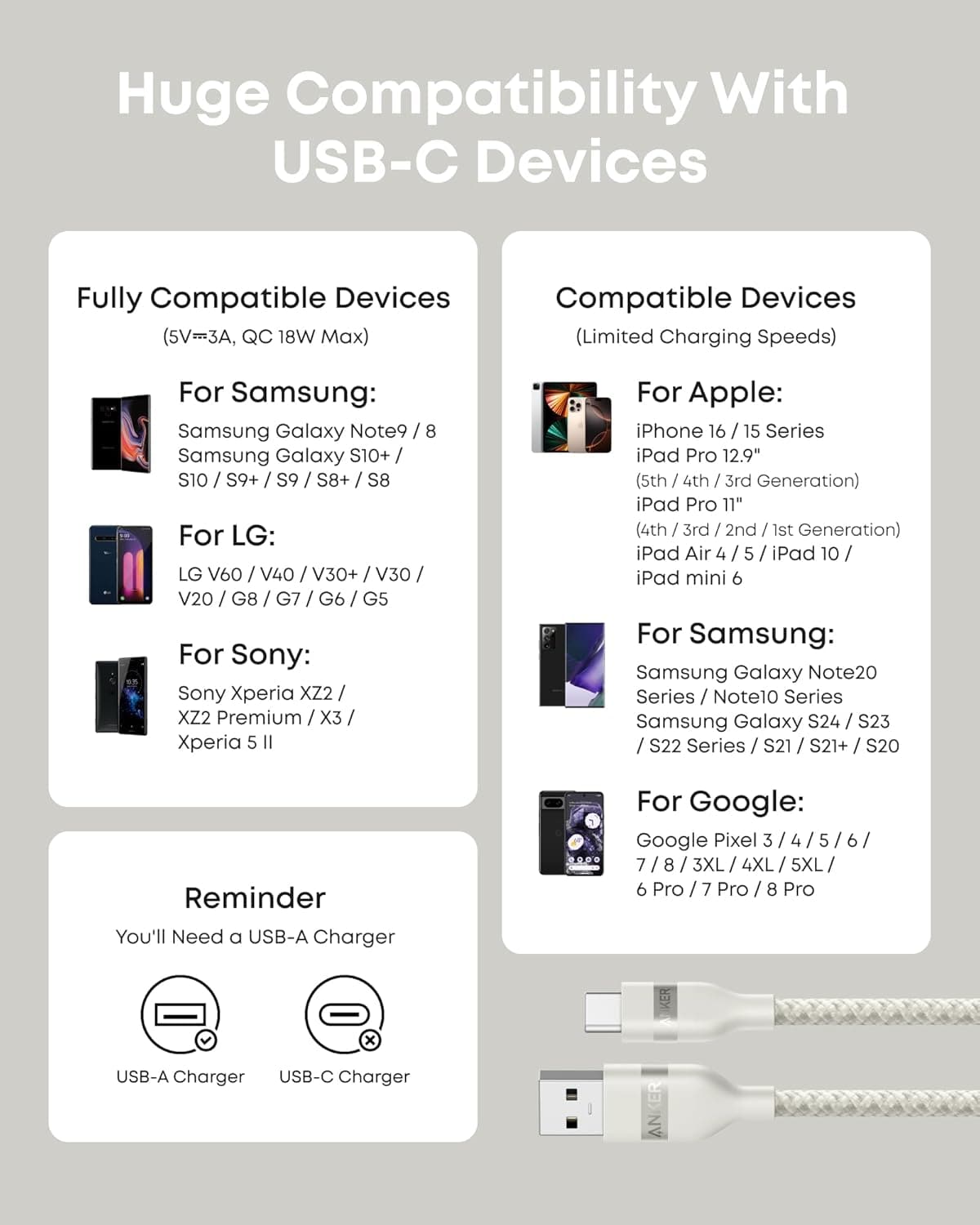 Anker USB-A to USB-C Cable (3 ft/6 ft, Upcycled-Braided)