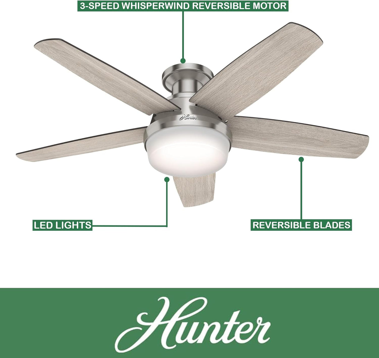 Hunter Fan 48 Inch Low Profile Ceiling Fan with LED Light Kit and Remote Control, Brushed Nickel - Certified Refurbished