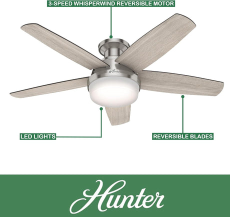 Hunter Fan 48 Inch Low Profile Ceiling Fan with LED Light Kit and Remote Control, Brushed Nickel - Certified Refurbished