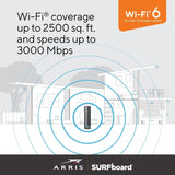 Arris G34 SURFboard Cable Modem Router Combo DOCSIS 3.1 Gigabit WiFi 6 AX3000 1 Gbps - Certified Refurbished